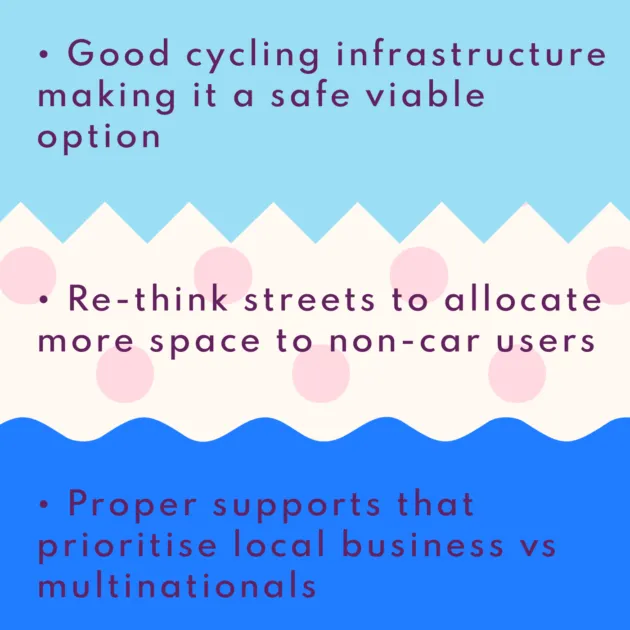 • Good cycling infrastructure making it a safe viable option • Re-think streets to allocate more space to non-car users • Proper supports that prioritise local business vs multinationals