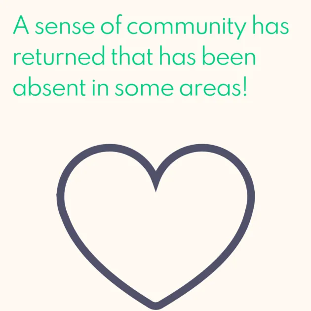 A sense of community has returned that has been absent in some areas! 
