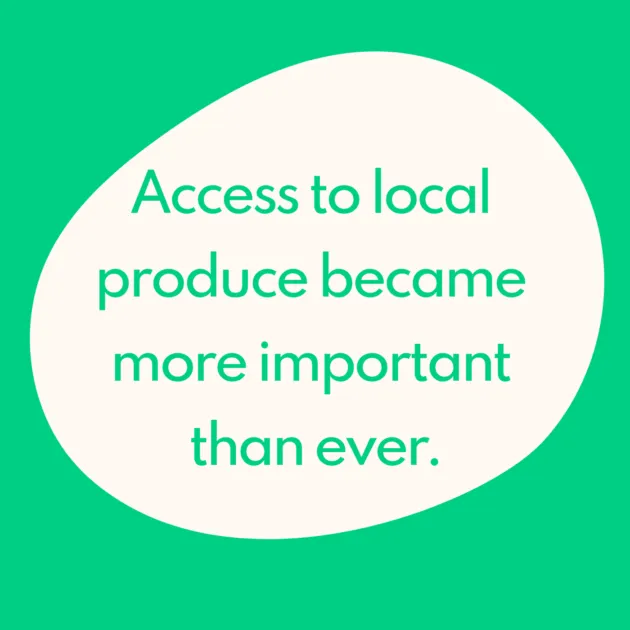 Access to local produce became more important than ever.